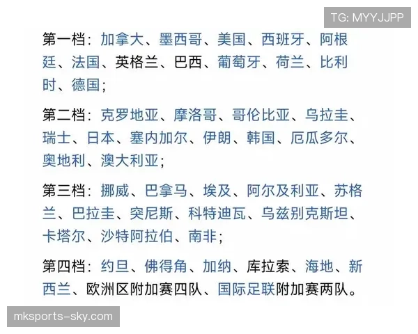 韩国队世界杯A组签运分析，对手实力全面解读